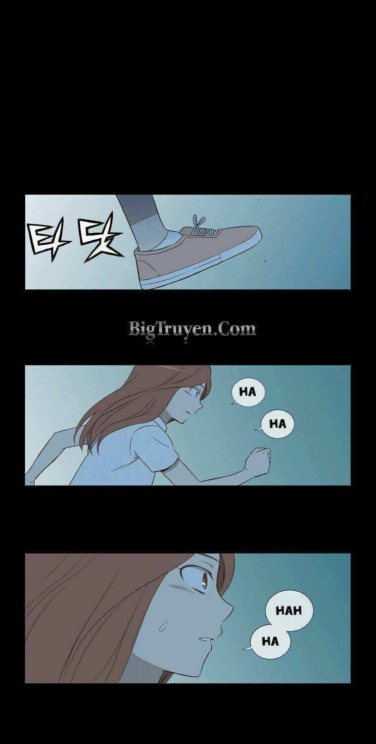 Gaussian Blur - Chương 28