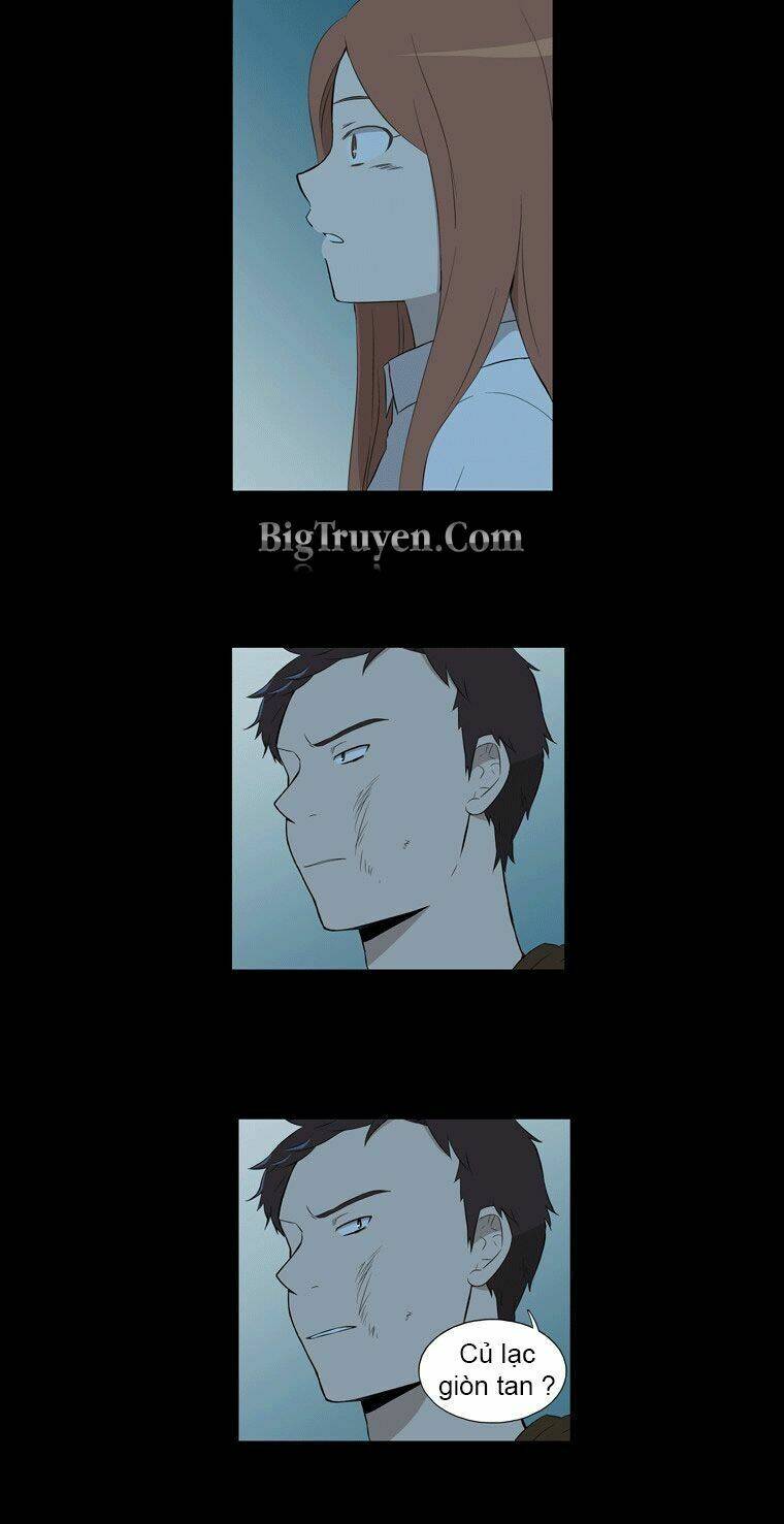 Gaussian Blur - Chương 28