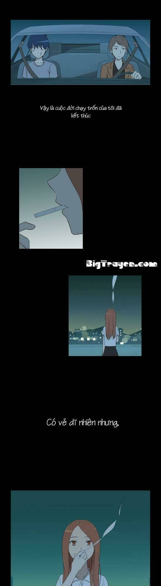 Gaussian Blur - Chương 29