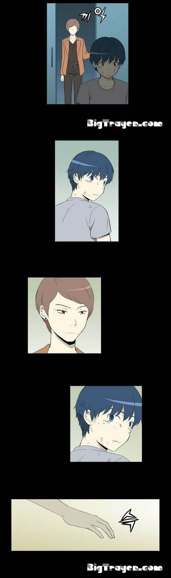 Gaussian Blur - Chương 29