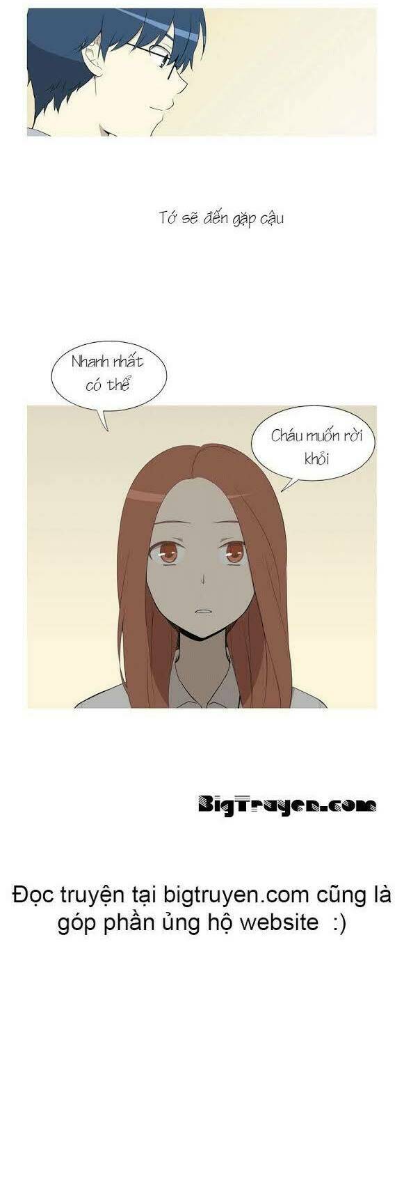 Gaussian Blur - Chương 31