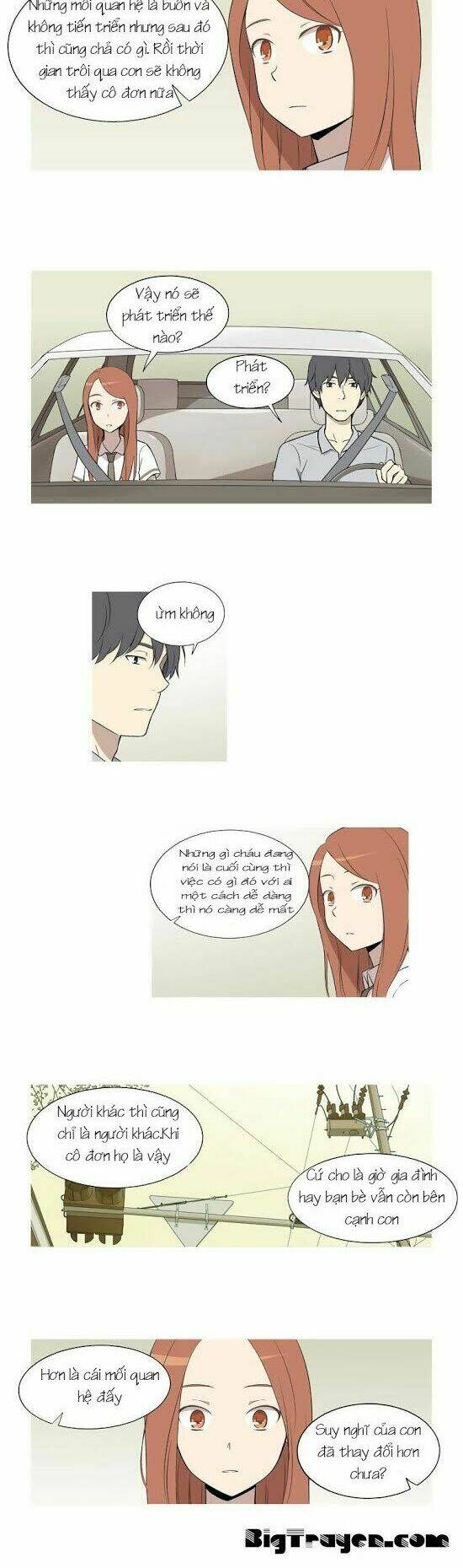 Gaussian Blur - Chương 32