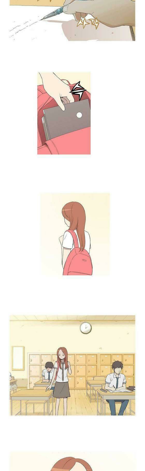 Gaussian Blur - Chương 32