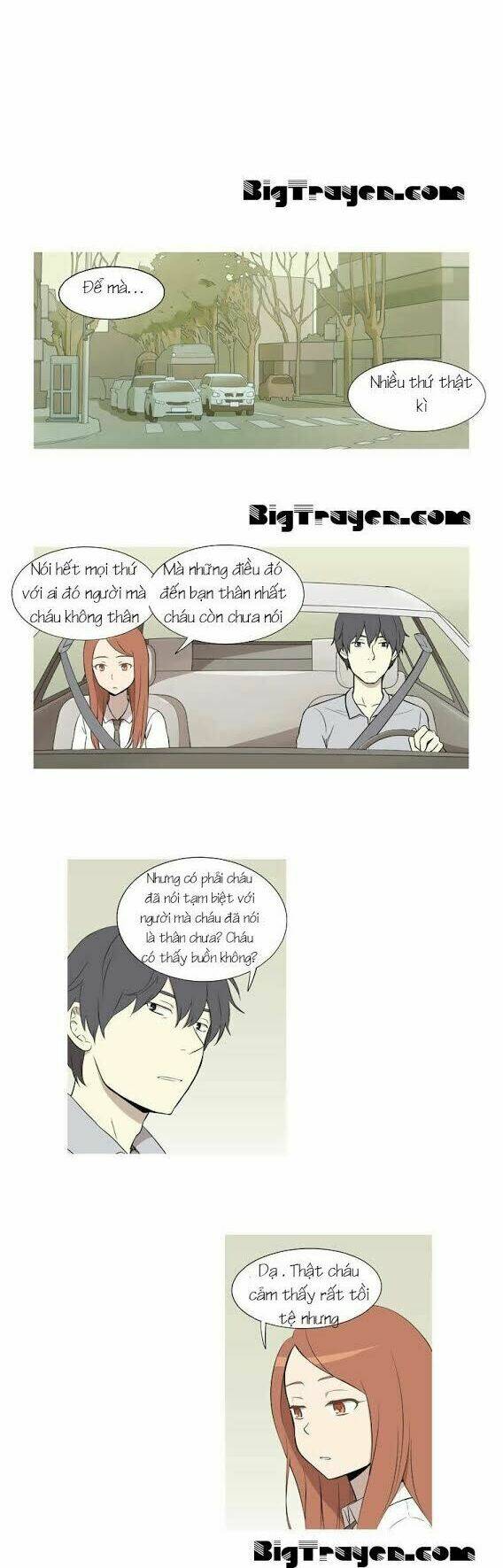 Gaussian Blur - Chương 32
