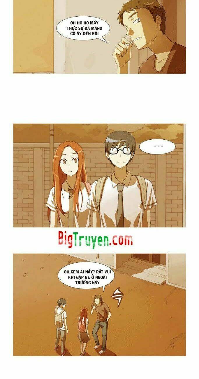 Gaussian Blur - Chương 5