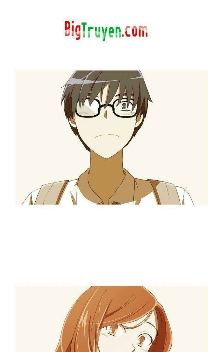 Gaussian Blur - Chương 5