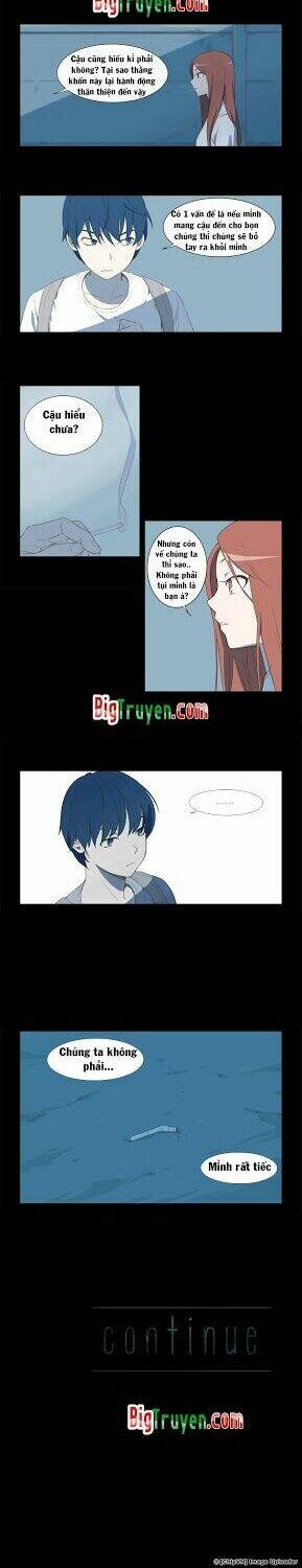 Gaussian Blur - Chương 7