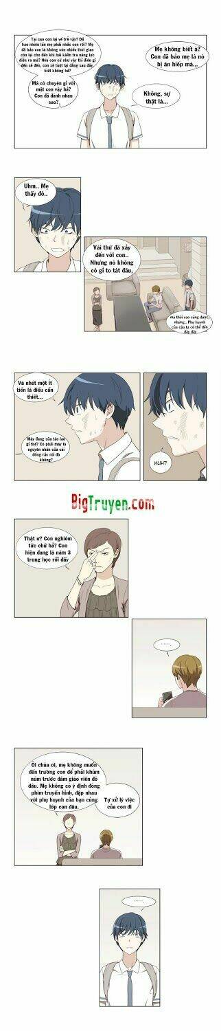 Gaussian Blur - Chương 7