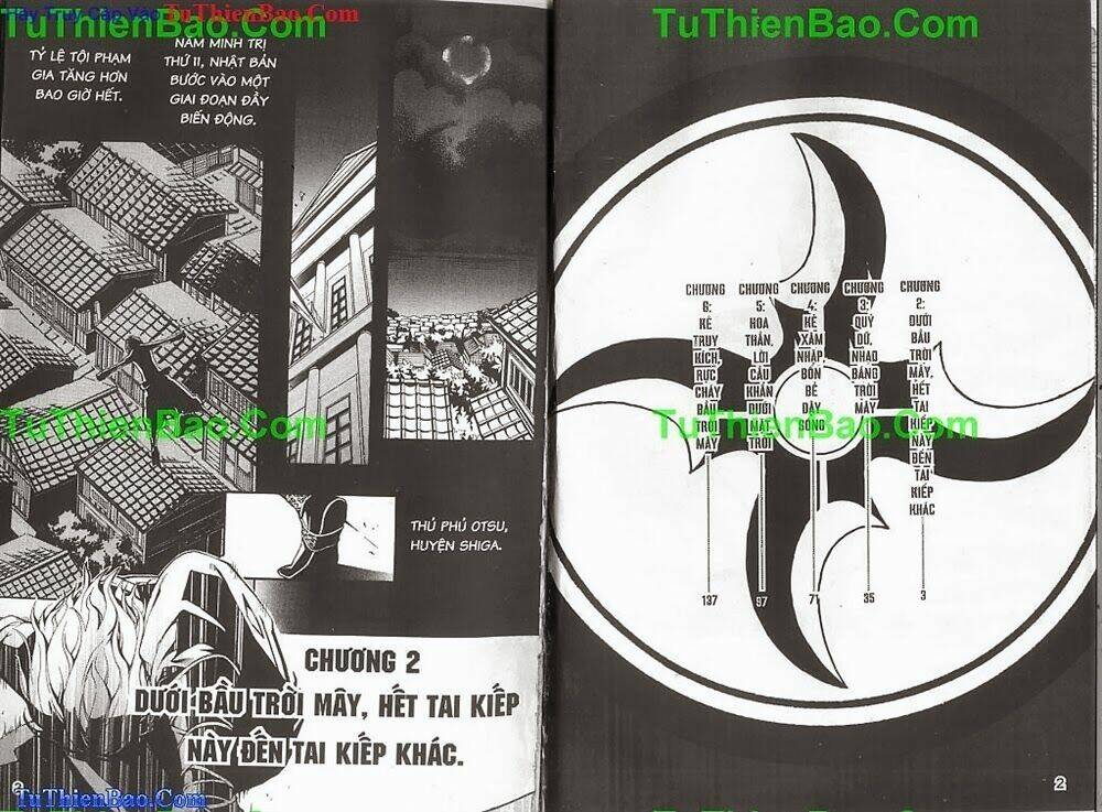 Gia Tộc Kumo - Chương 2