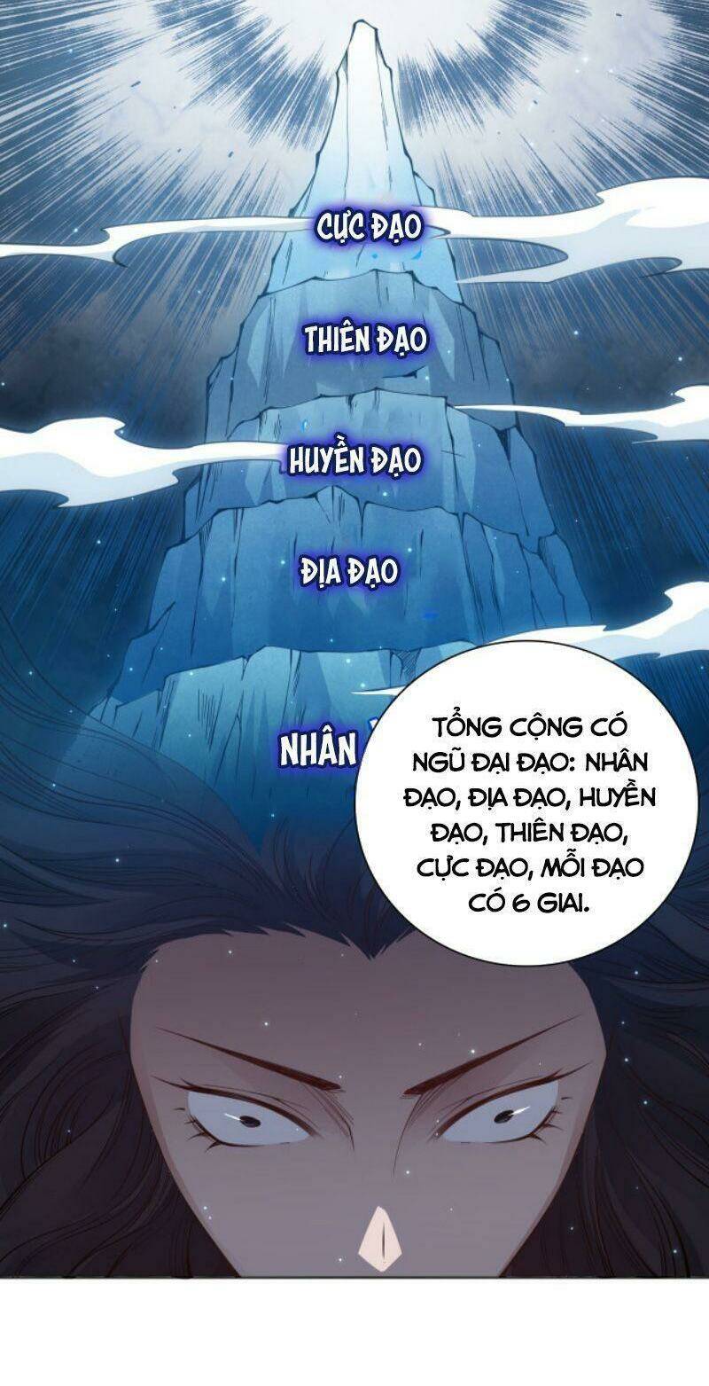 Giản Giới - Chương 142