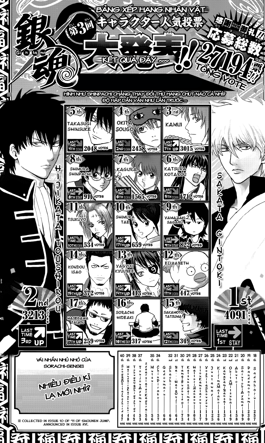 Gintama - Chương 351