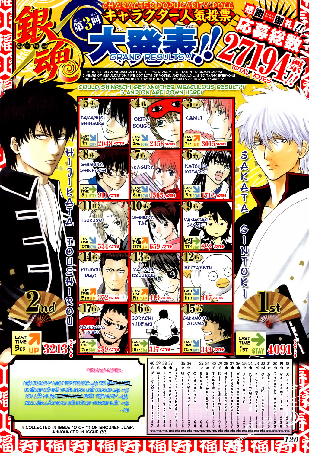 Gintama - Chương 351
