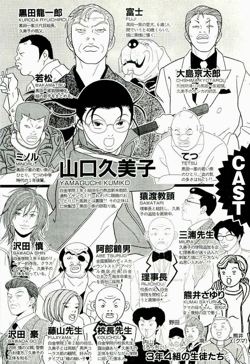 Gokusen - Chương 124