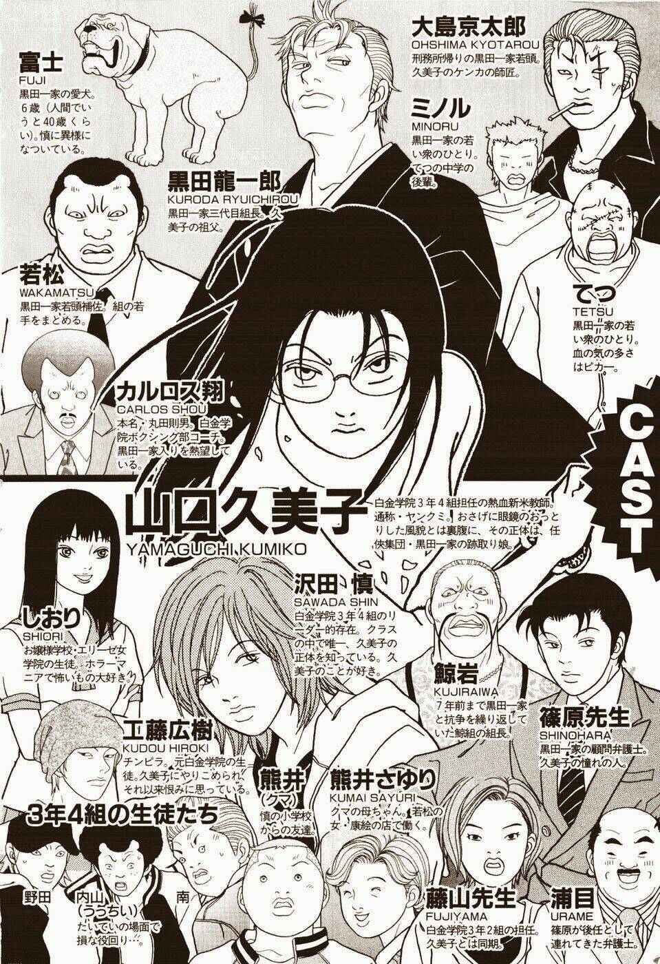 Gokusen - Chương 133
