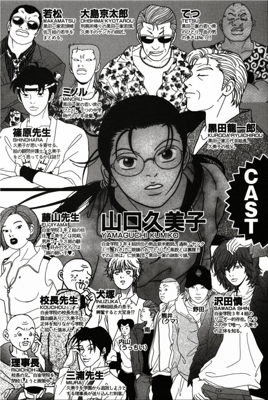 Gokusen - Chương 71