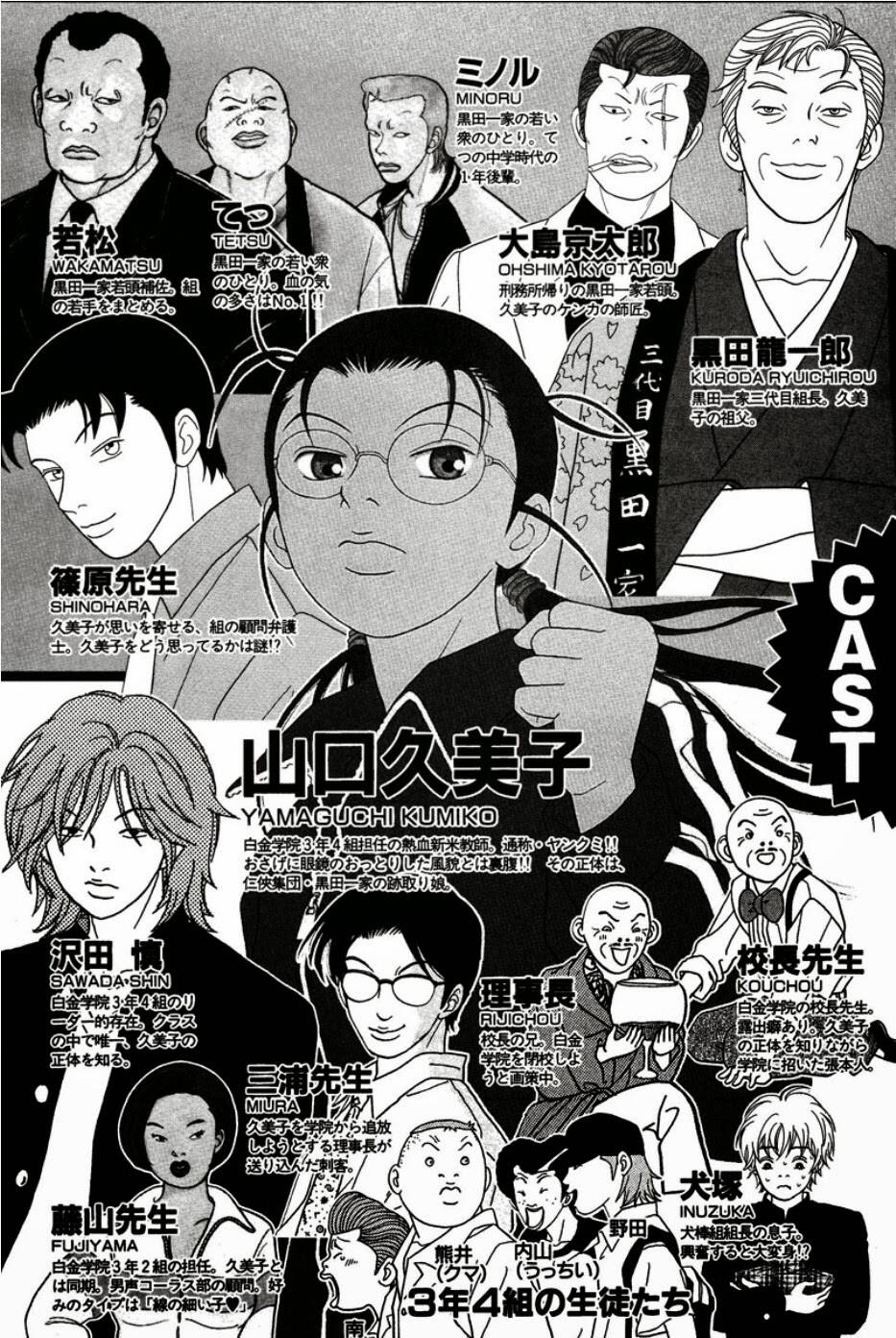 Gokusen - Chương 82