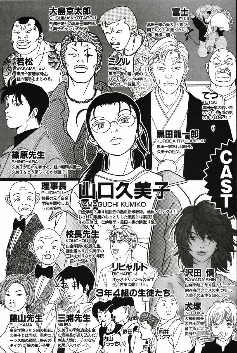 Gokusen - Chương 90