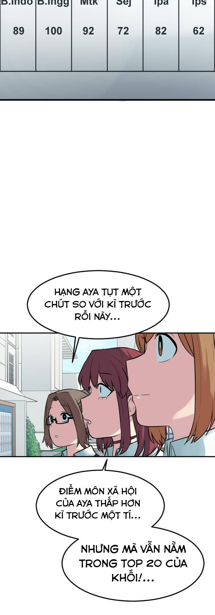 Good/Bad Fortune - Chương 87