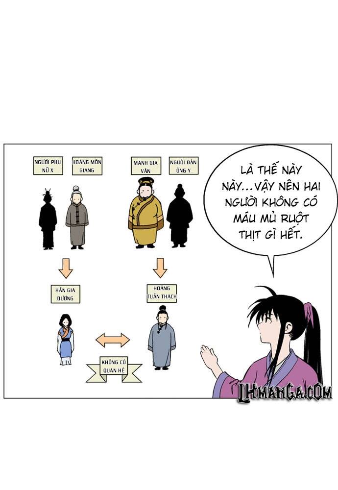 Gosu - Chương 36