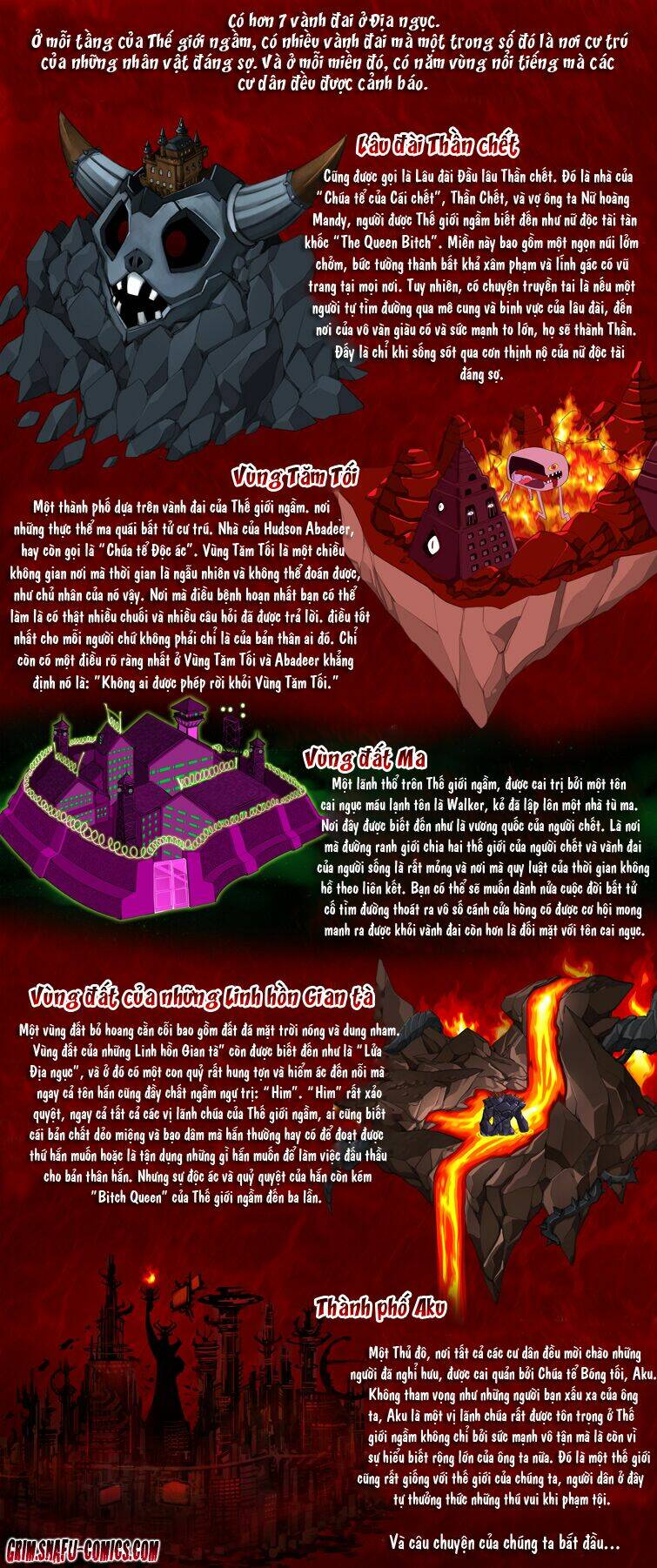 Grim Tales - Chương 8
