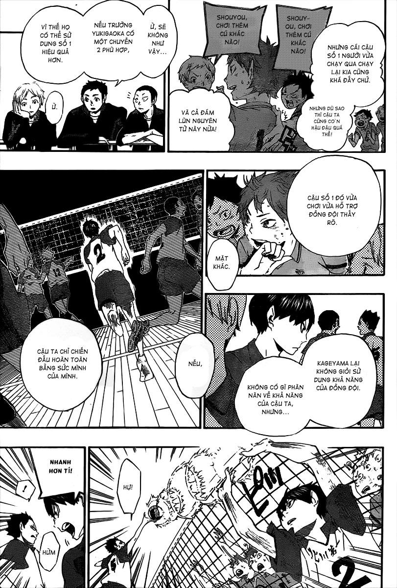 Haikyuu - Chương 1
