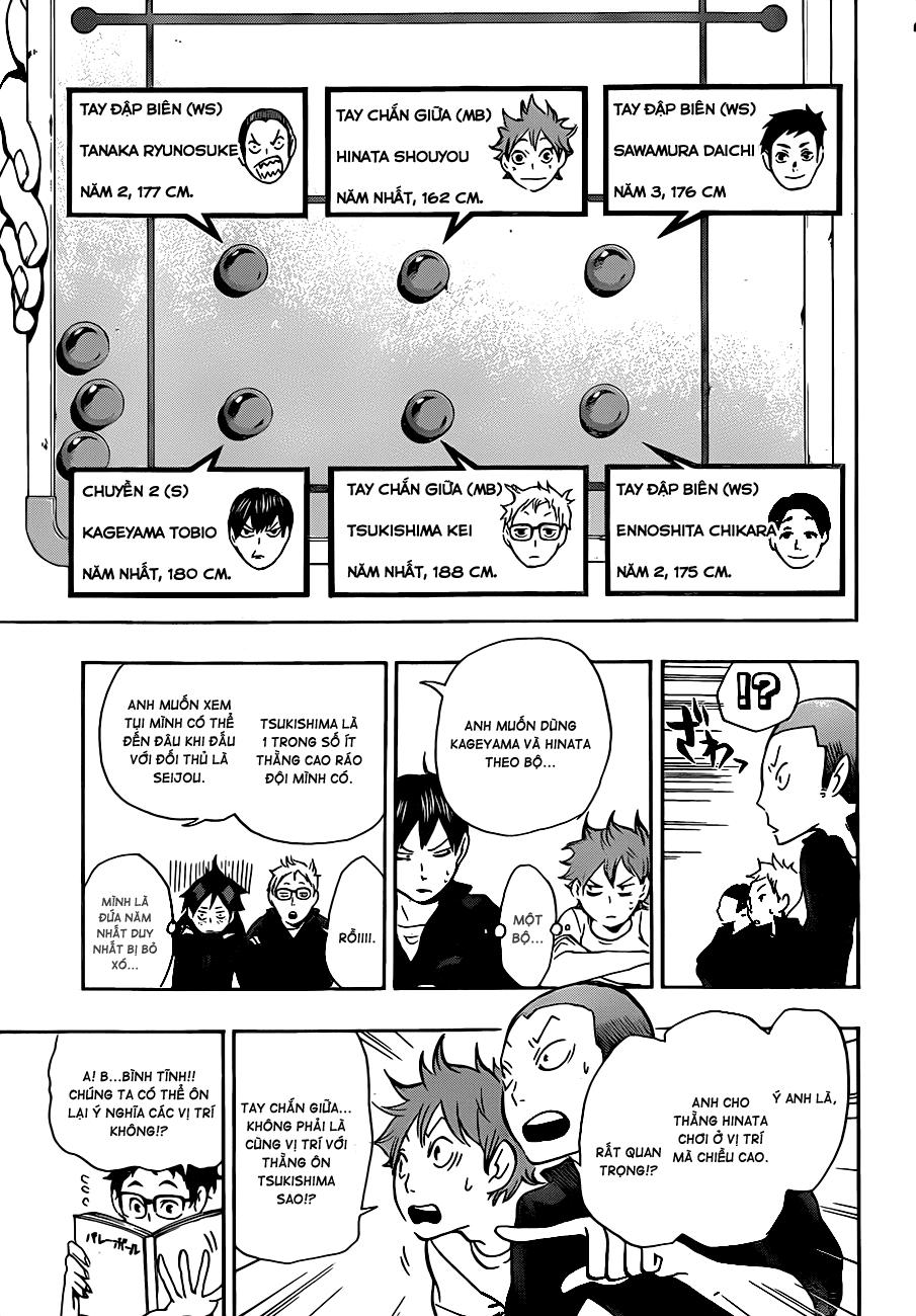 Haikyuu - Chương 10