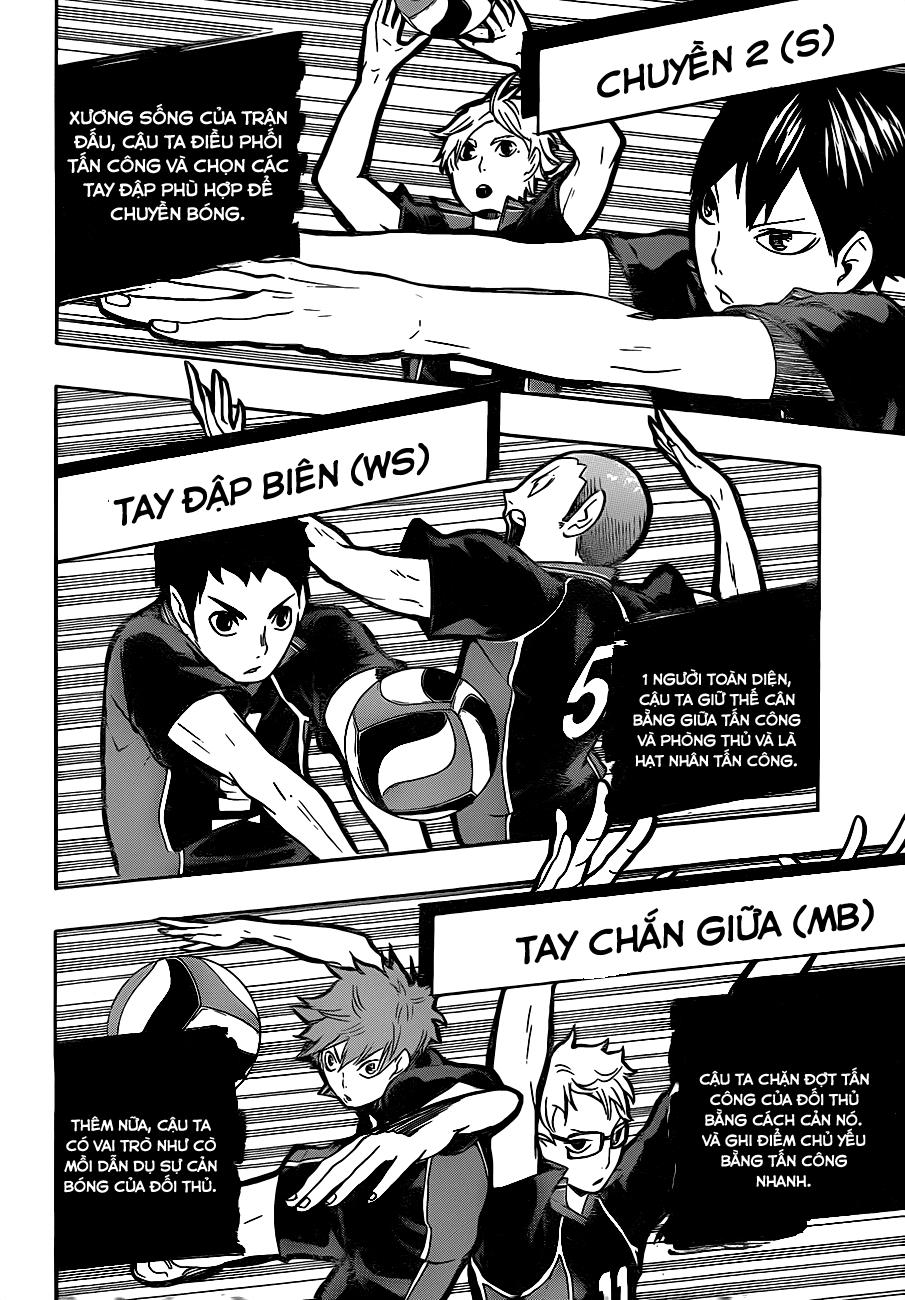 Haikyuu - Chương 10