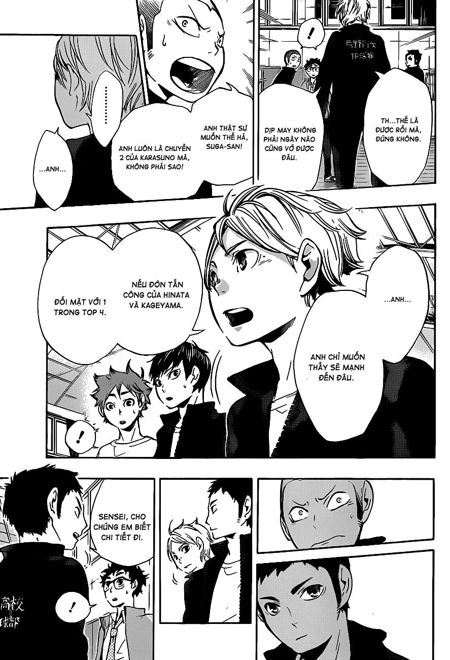 Haikyuu - Chương 10