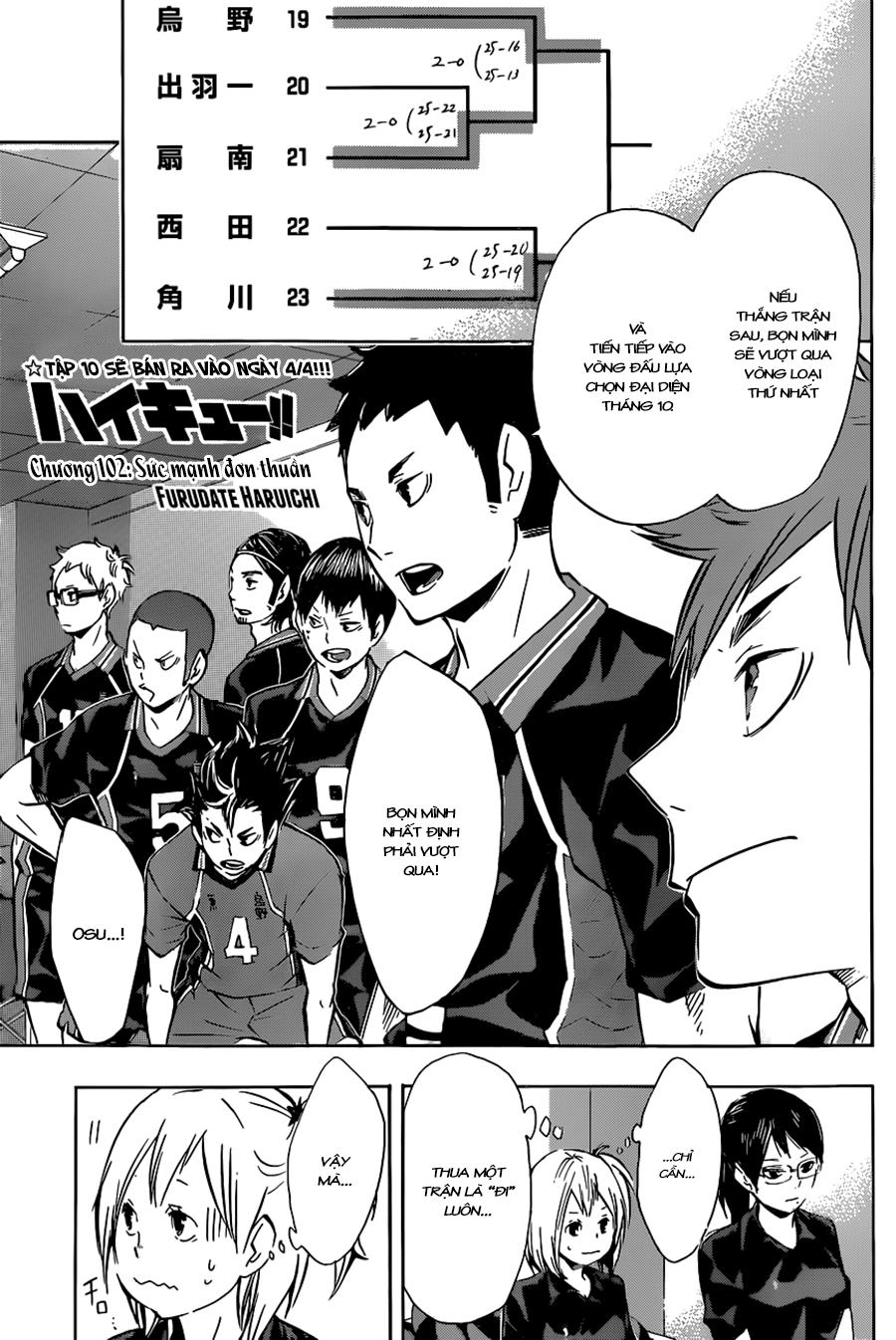 Haikyuu - Chương 102