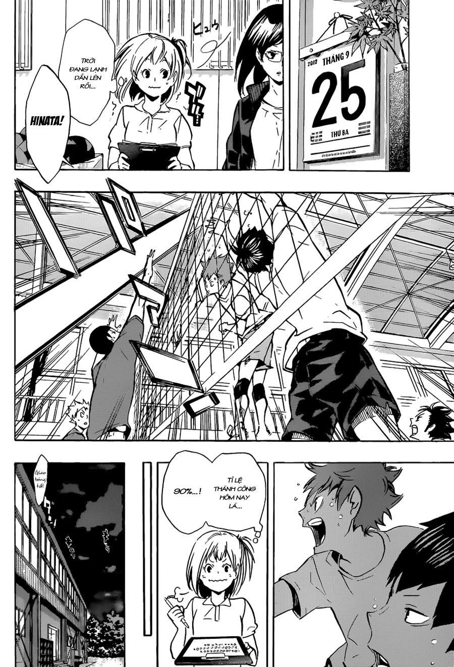 Haikyuu - Chương 107