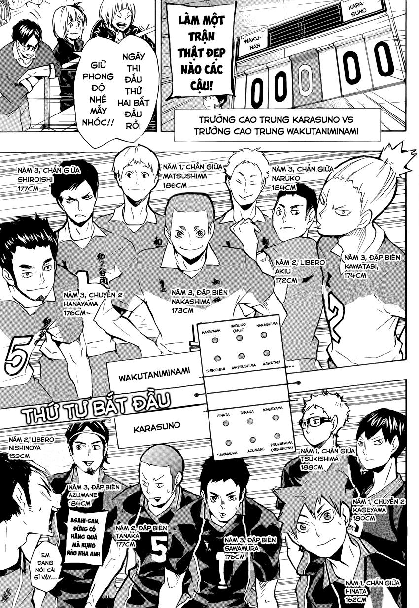 Haikyuu - Chương 116