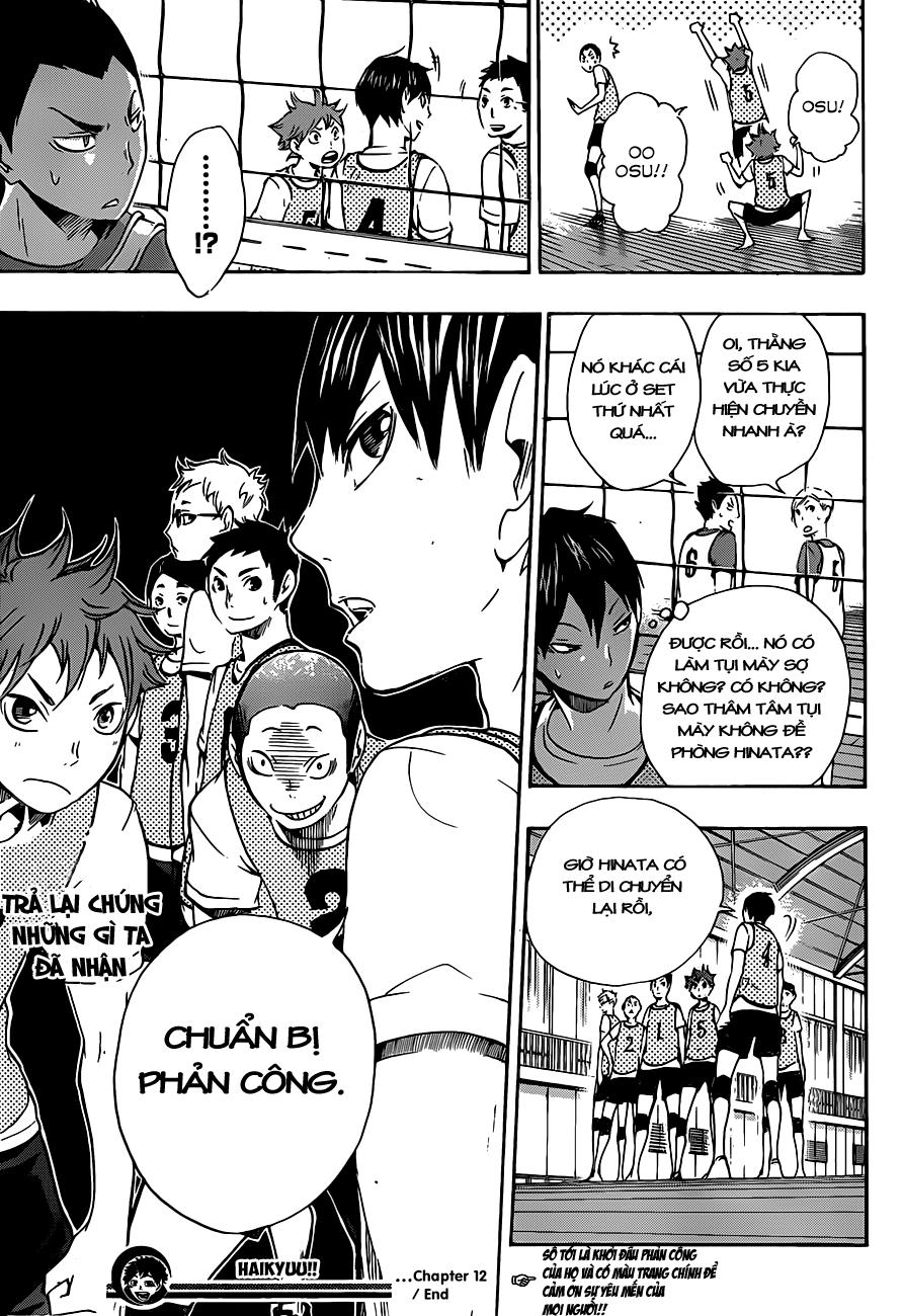 Haikyuu - Chương 12