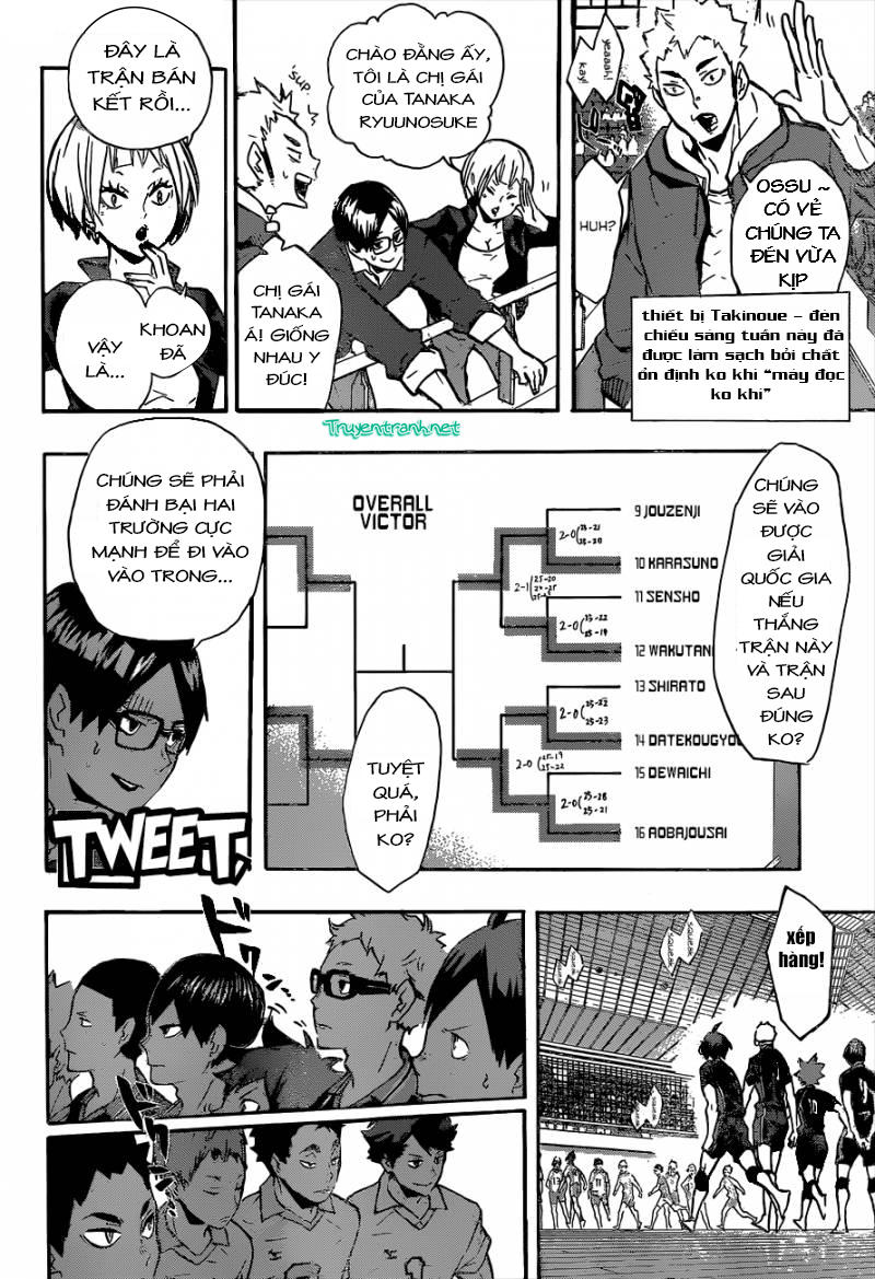 Haikyuu - Chương 129