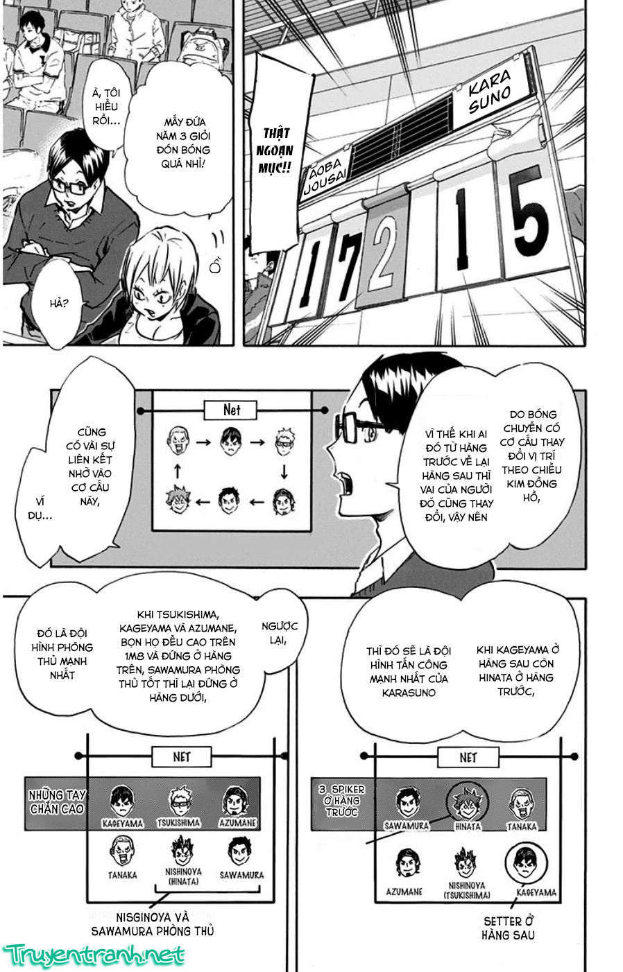 Haikyuu - Chương 134