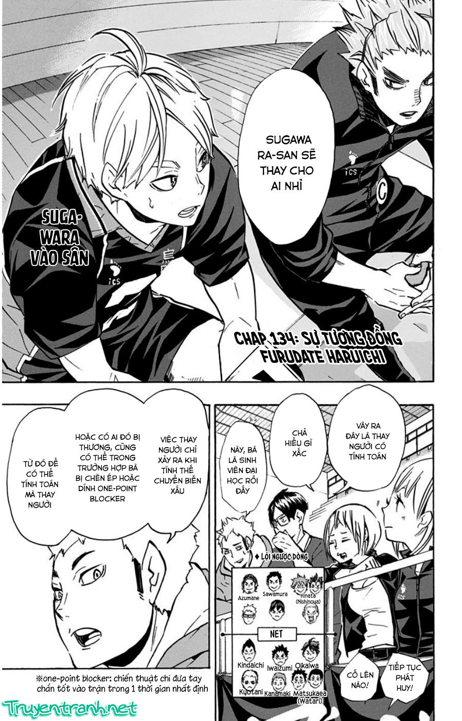 Haikyuu - Chương 134
