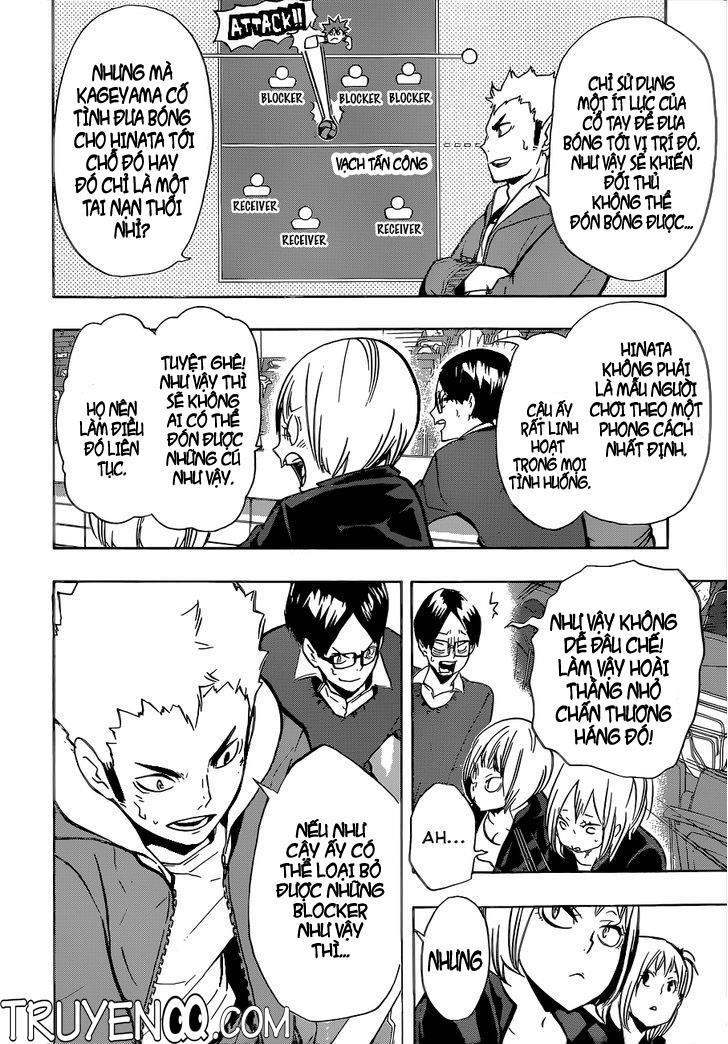 Haikyuu - Chương 143