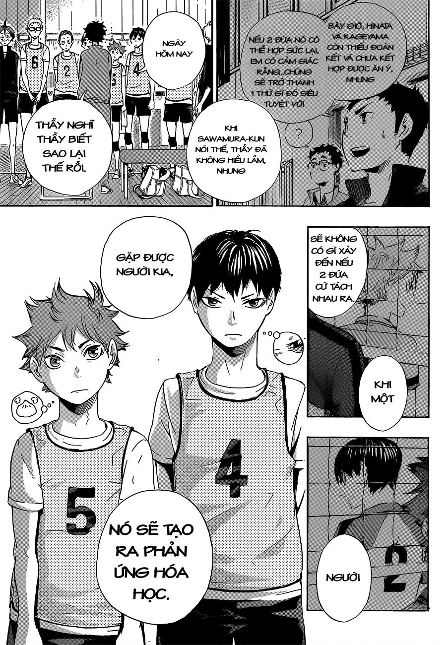 Haikyuu - Chương 15