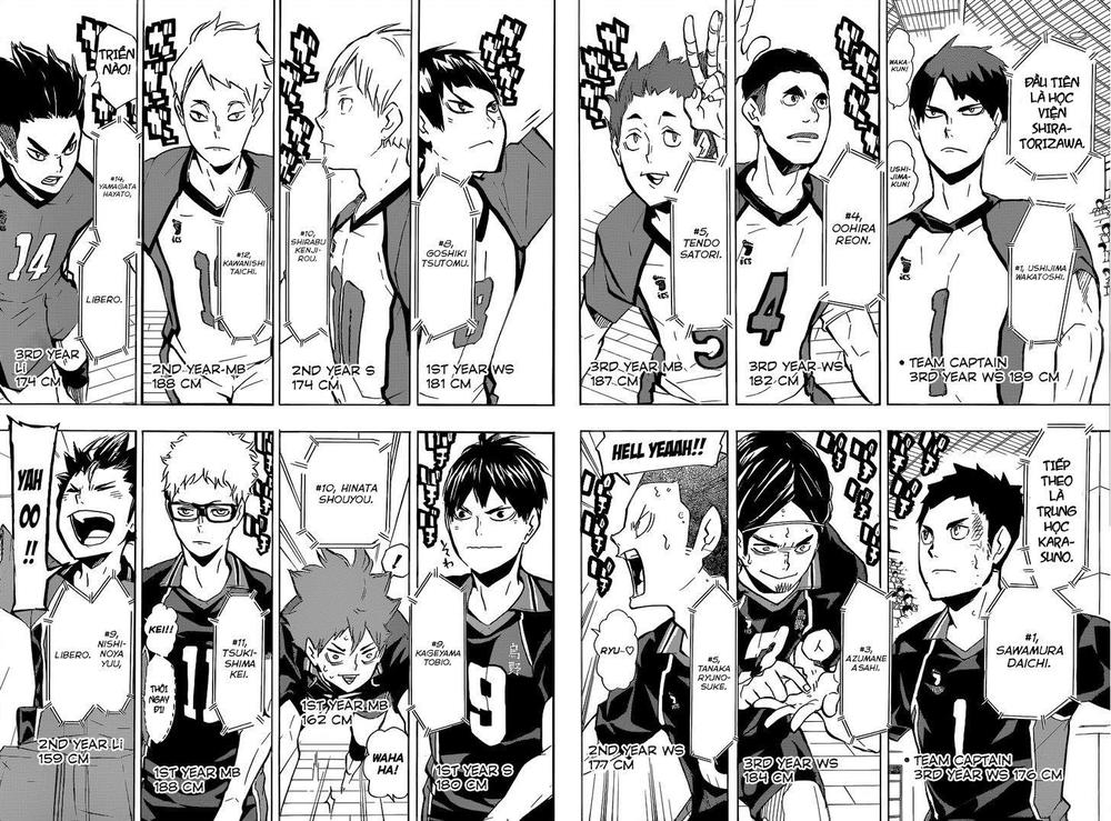 Haikyuu - Chương 151