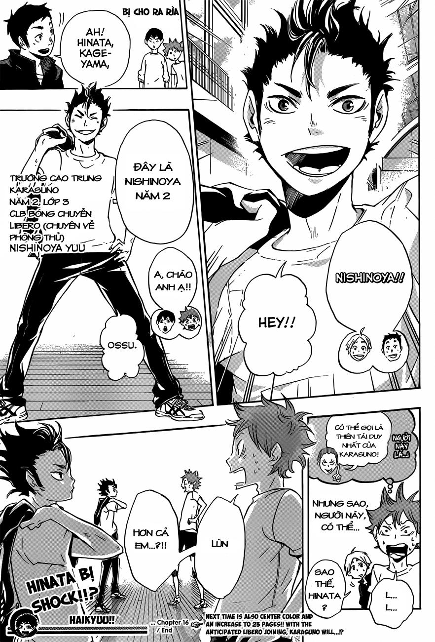 Haikyuu - Chương 16