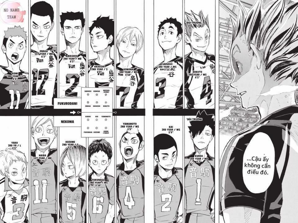 Haikyuu - Chương 191