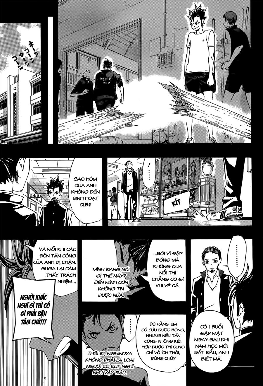 Haikyuu - Chương 20