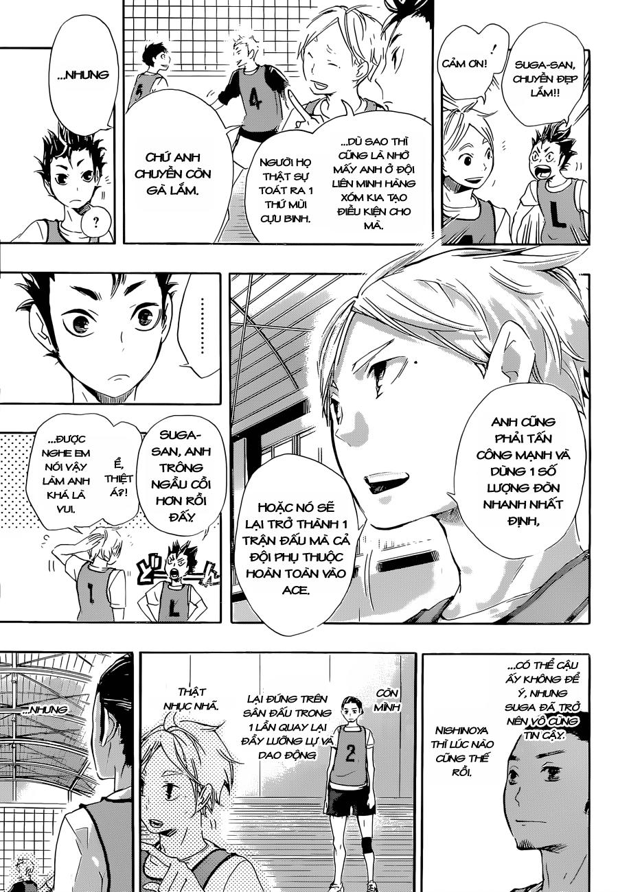 Haikyuu - Chương 20