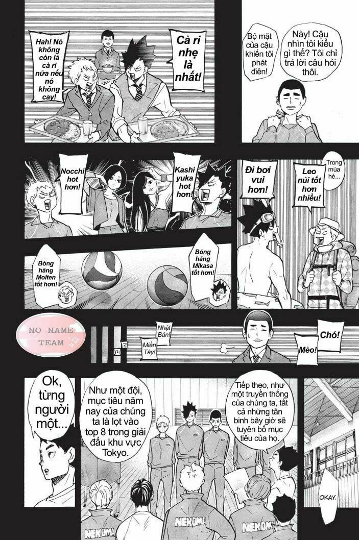 Haikyuu - Chương 200