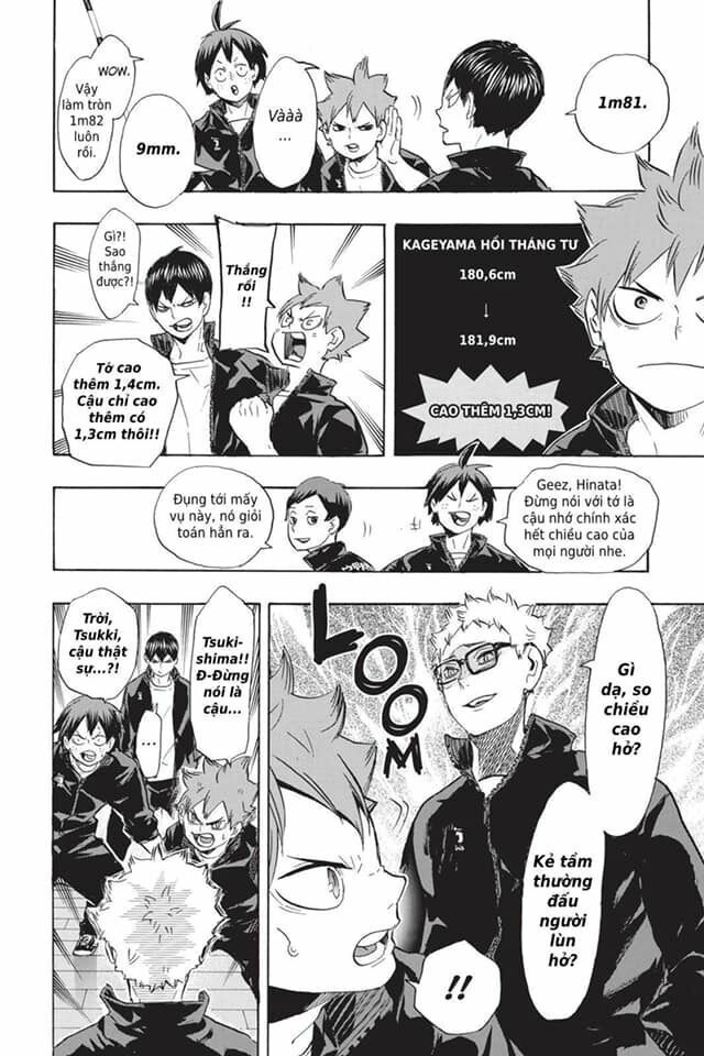 Haikyuu - Chương 207