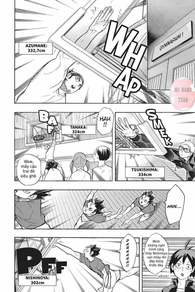 Haikyuu - Chương 207
