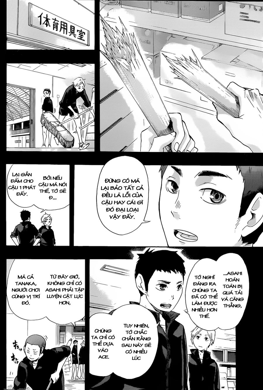 Haikyuu - Chương 21
