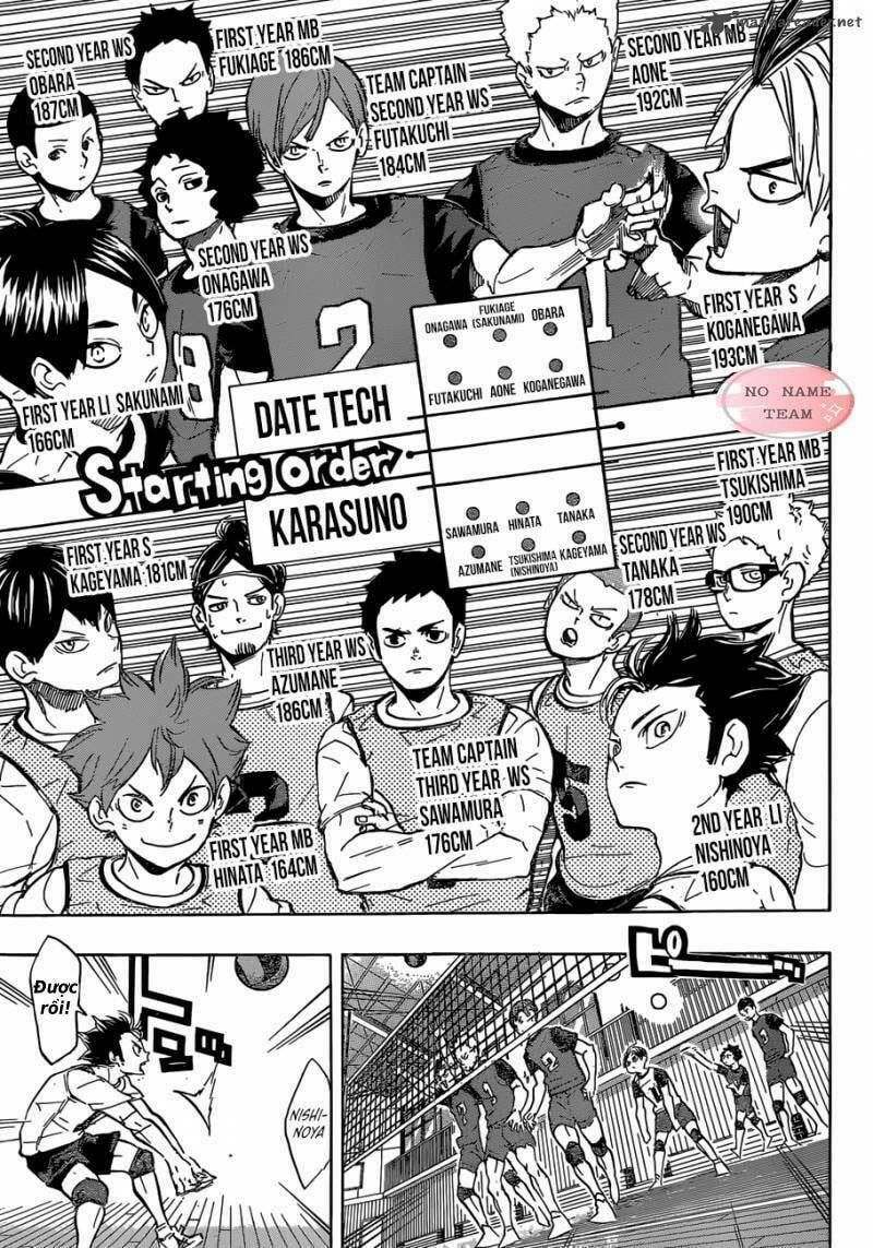 Haikyuu - Chương 221
