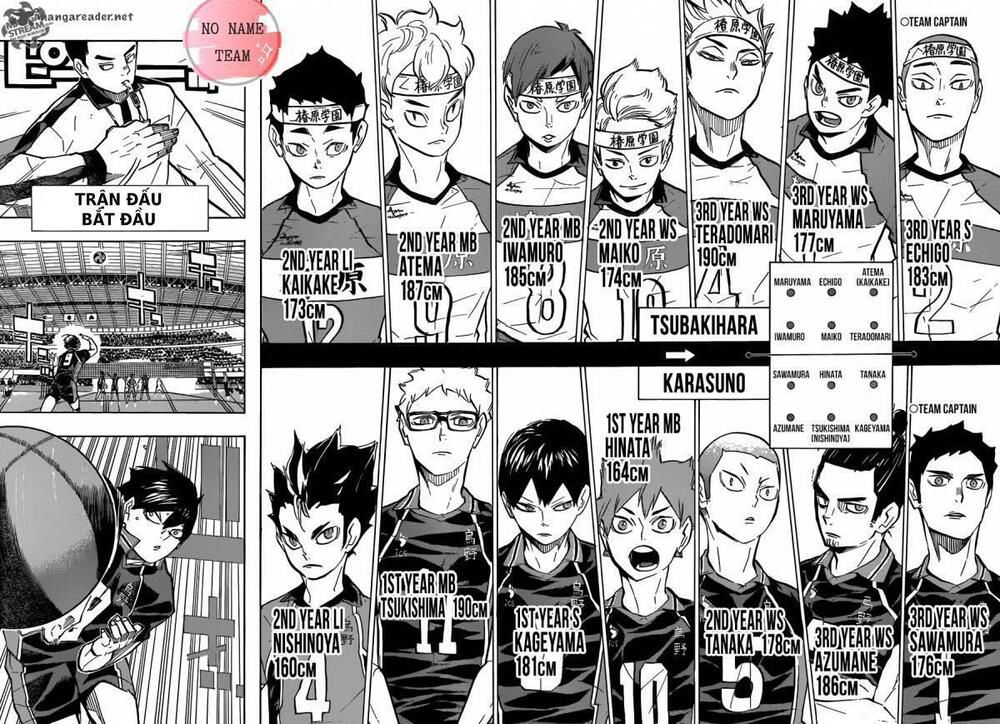 Haikyuu - Chương 232