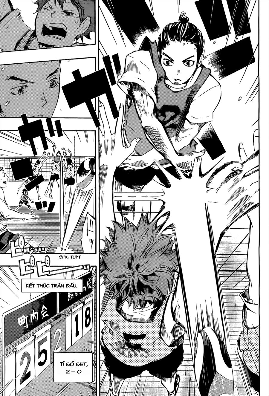 Haikyuu - Chương 24