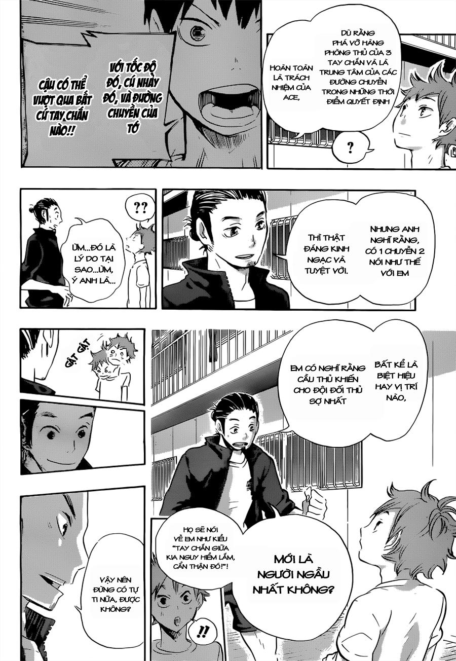 Haikyuu - Chương 24